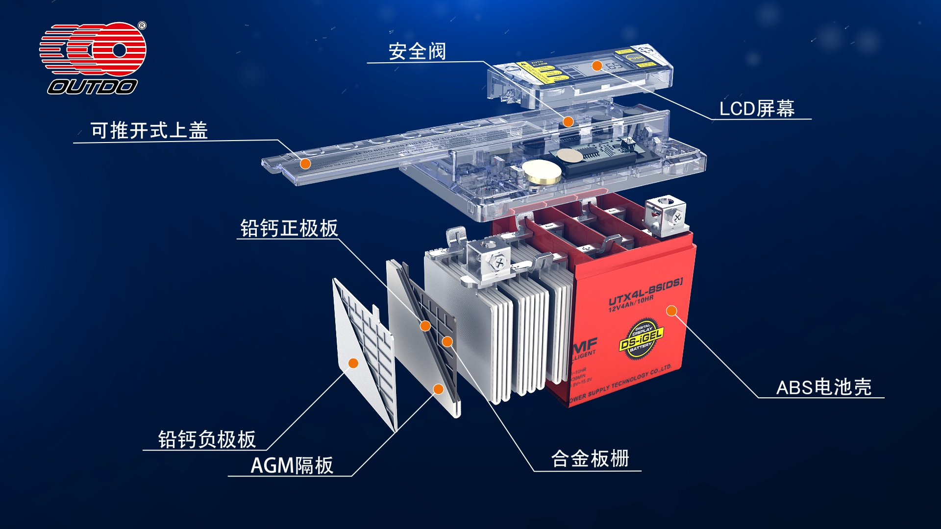 三維工業(yè)仿真動(dòng)畫制作對(duì)公司有什么用？能帶來什么好處效果呢？