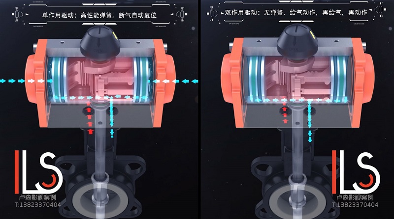 氣動閥工業(yè)原理演示動畫